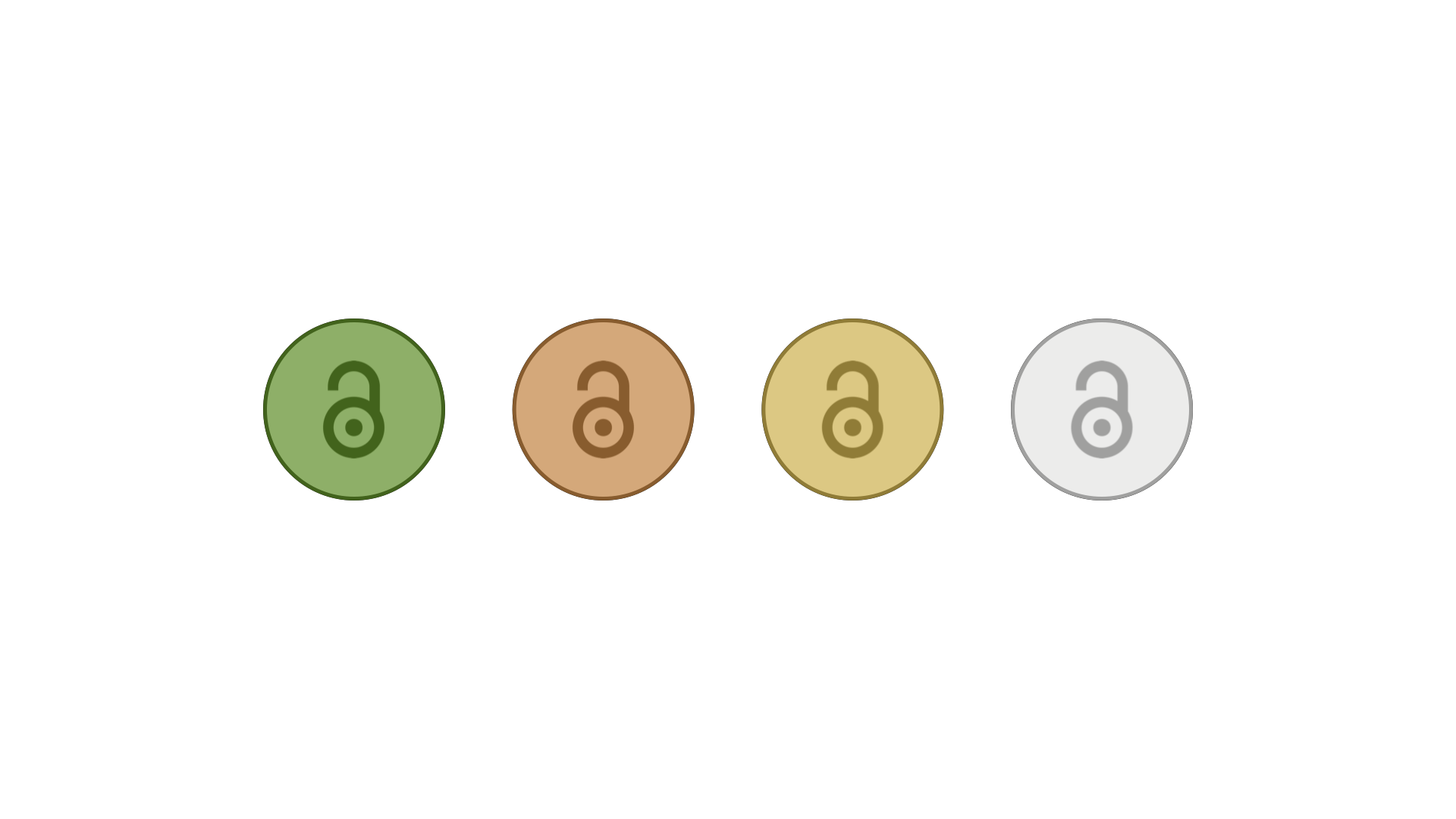 graphic with open-access logo under four different colors