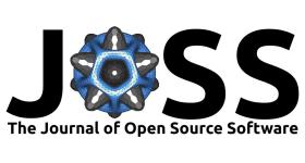 The Journal of Open Source Software